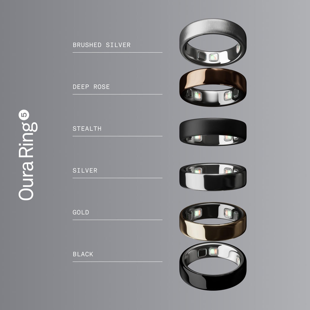 Oura Ring 5 Smart Wearable - Silver - Size 8 - Fitness & Sleep Tracker