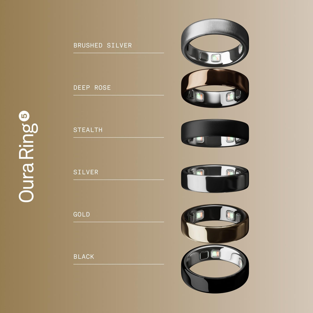 Oura Ring 5 Smart Wearable - Silver - Size 8 - Fitness & Sleep Tracker