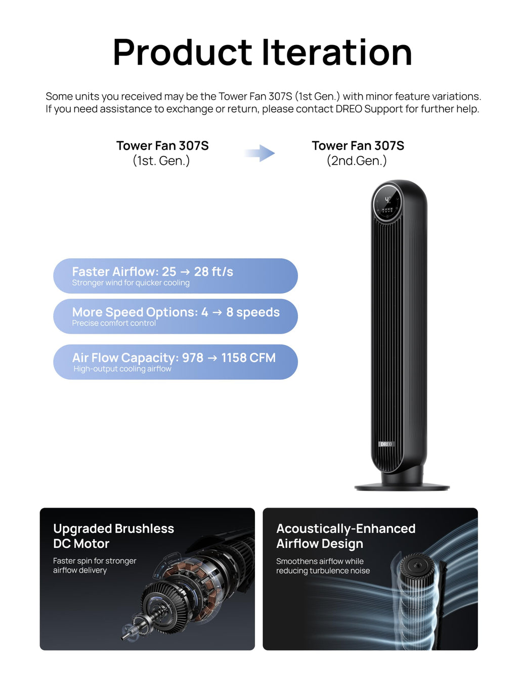 DREO Tower Fan for Bedroom, 26ft/s Velocity, 90° Oscillating, 8H Timer