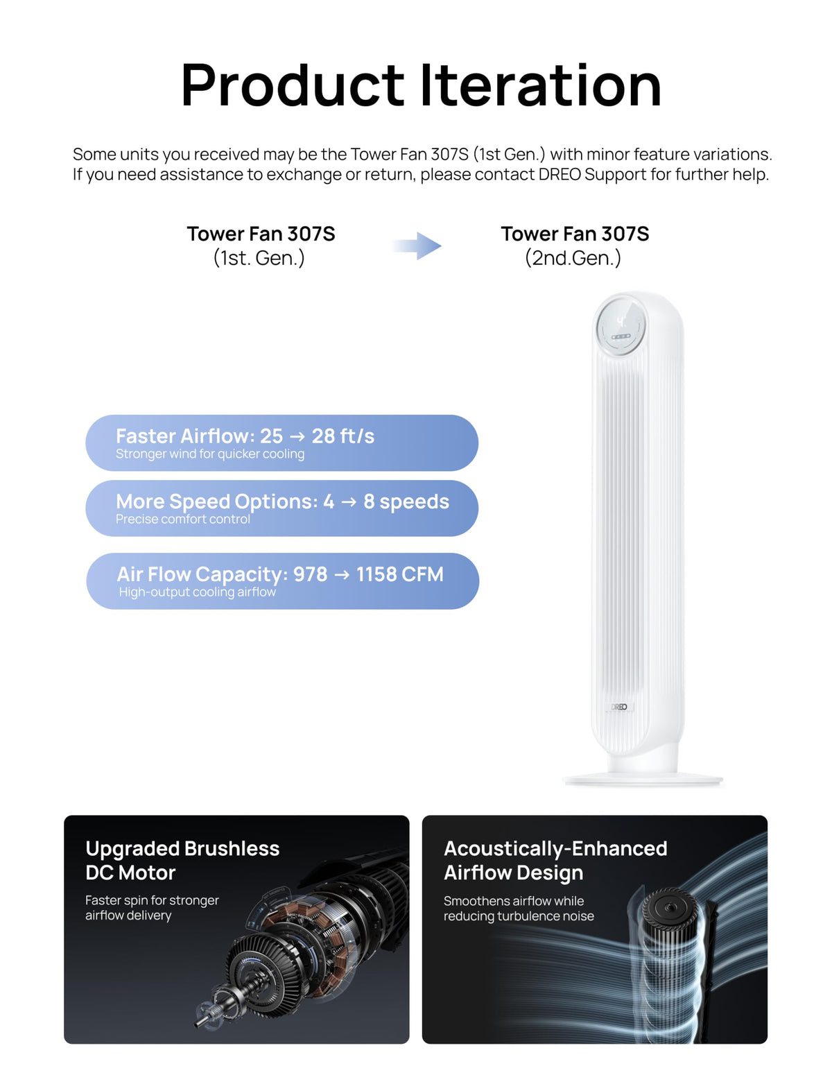DREO Tower Fan for Bedroom, 26ft/s Velocity, 90° Oscillating, 8H Timer