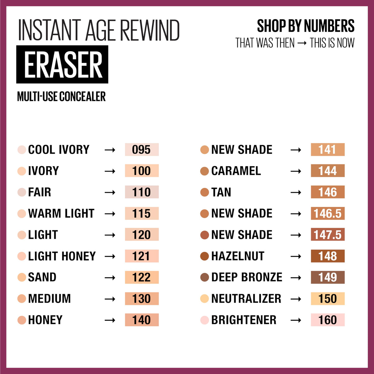Maybelline Instant Age Rewind Eraser Dark Circles Multi-Use Concealer, 110