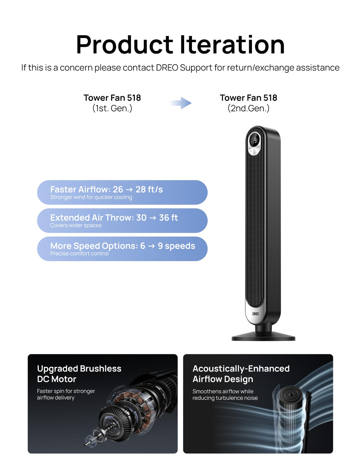 DREO Tower Fan for Bedroom, 26ft/s Velocity, 90° Oscillating, 8H Timer