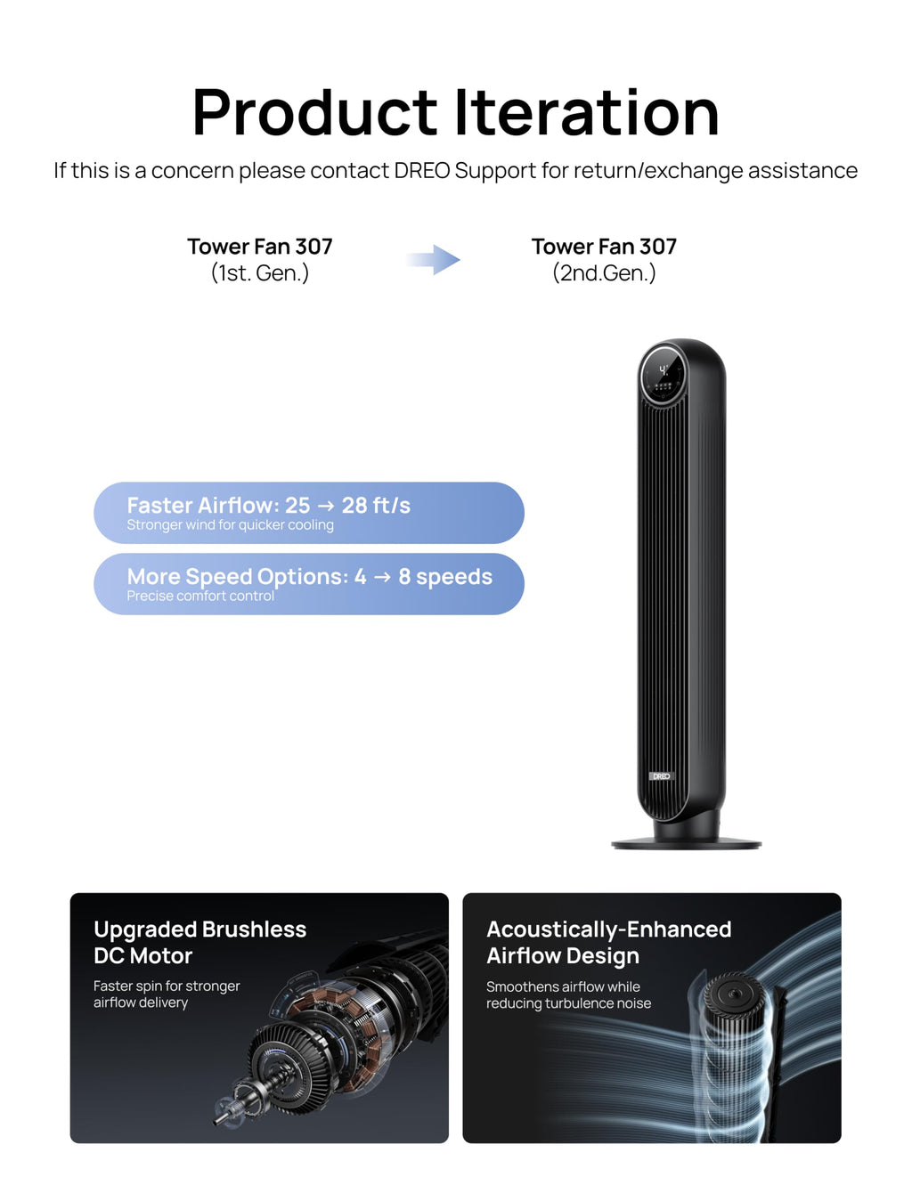 DREO Tower Fan for Bedroom, 26ft/s Velocity, 90° Oscillating, 8H Timer