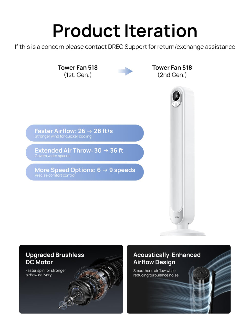 DREO Tower Fan for Bedroom, 26ft/s Velocity, 90° Oscillating, 8H Timer