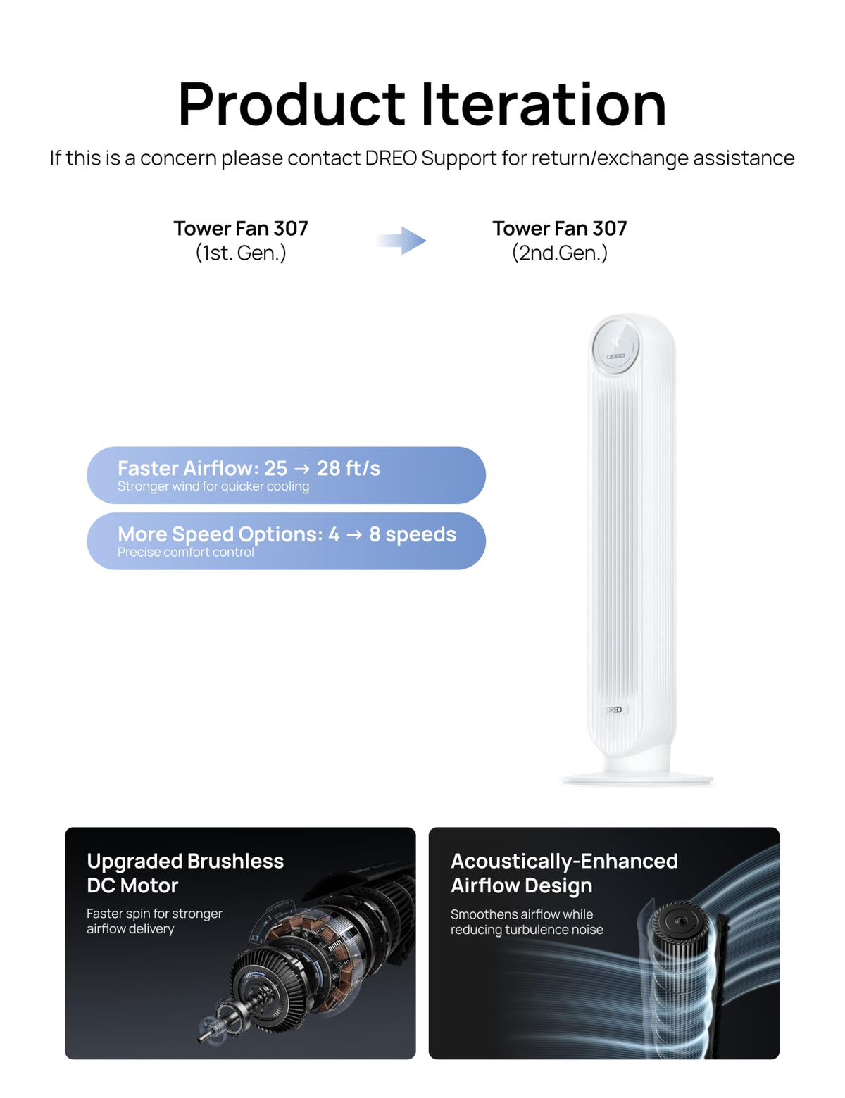 DREO Tower Fan for Bedroom, 26ft/s Velocity, 90° Oscillating, 8H Timer