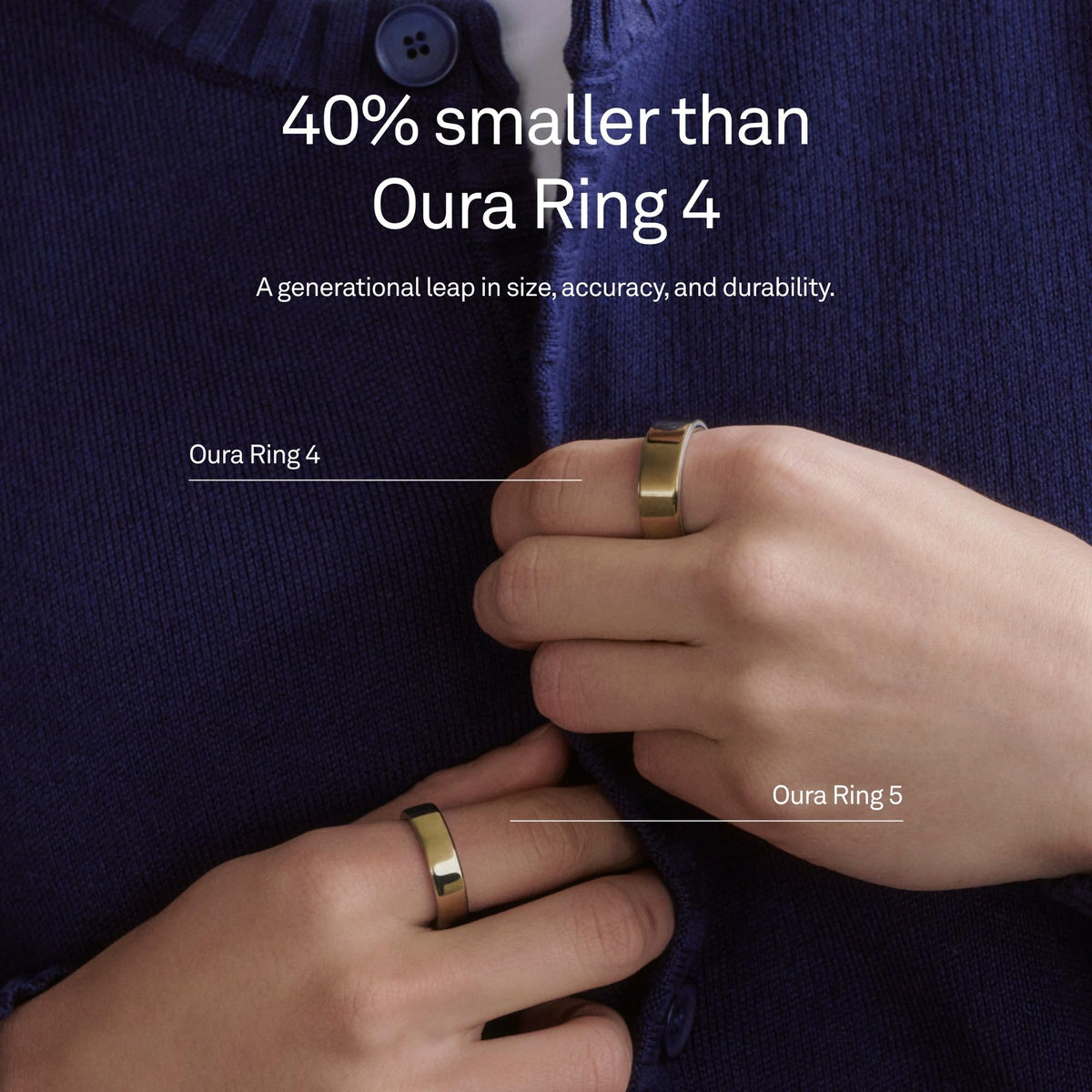 Oura Ring 5 Smart Wearable - Silver - Size 8 - Fitness & Sleep Tracker